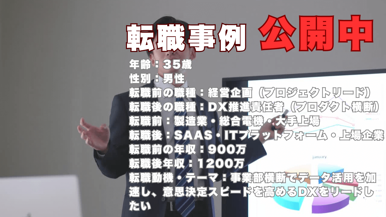35歳で経営企画からDX推進責任者へ