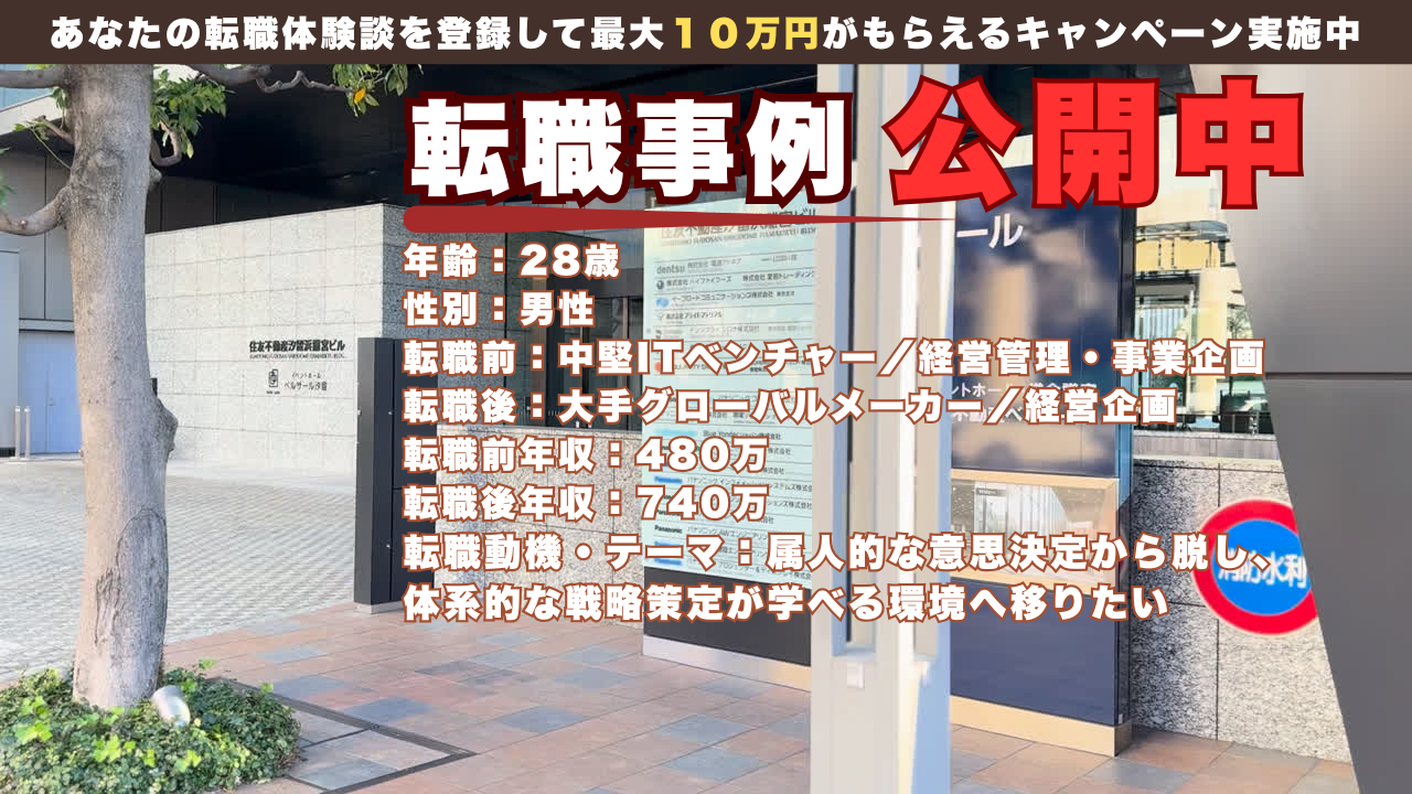 28才で事業企画から経営企画へ。戦略人材として再スタート